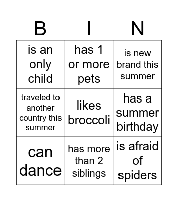 Find a friend who Bingo Card