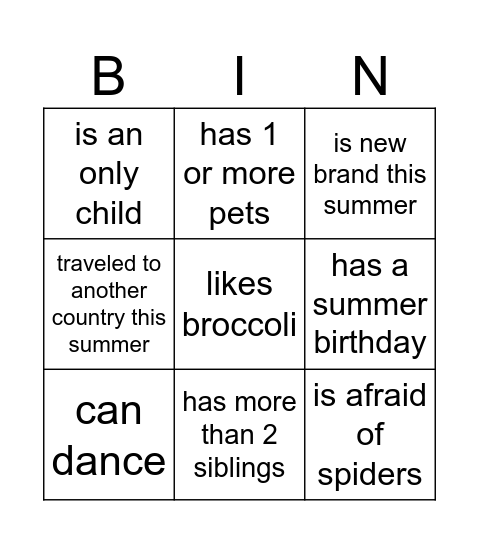 Find a friend who Bingo Card