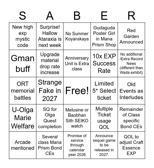 FGO 10th Anniversary Bingo Card