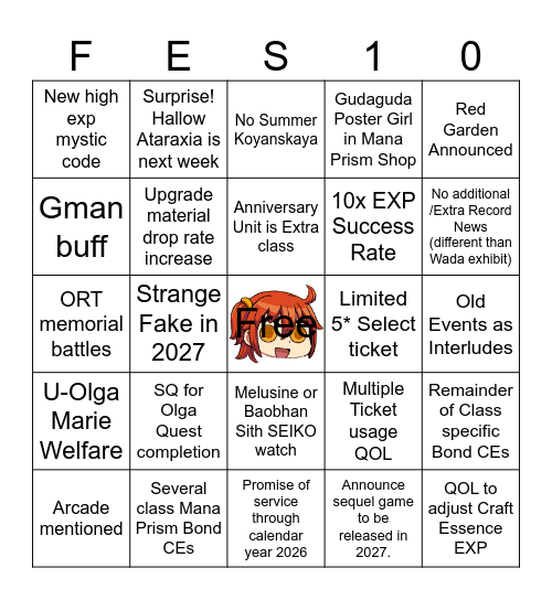 FGO 10th Anniversary Bingo Card