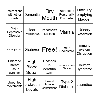 Medication BINGO Card