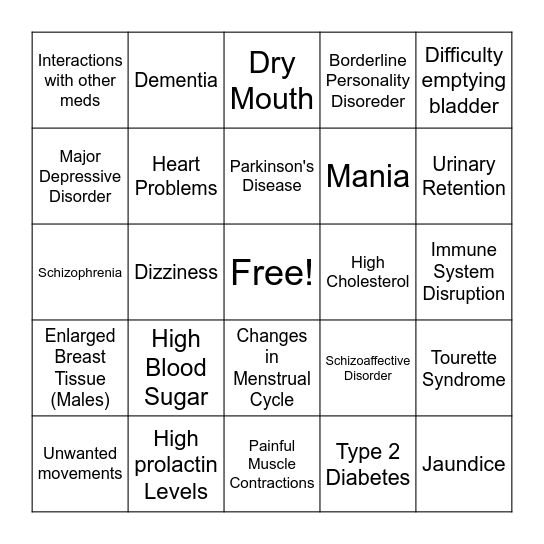 Medication BINGO Card
