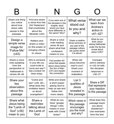 Bible Study Bingo John Ch1:30 - 51 Bingo Card