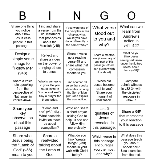 Bible Study Bingo John Ch1:30 - 51 Bingo Card