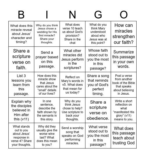 Bible Study Bingo John Ch2:1 - 12 Bingo Card