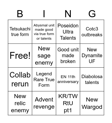 Battle Cats 14.6 predictions Bingo Card