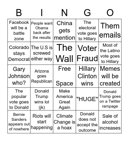 Election Bingo Card