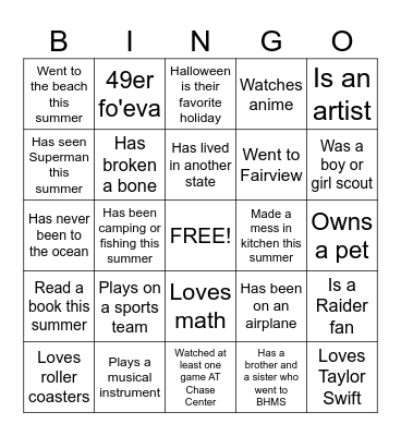 Getting to know you  2025 Bingo Card