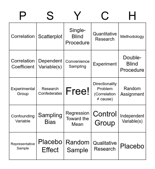 Vocab Challenge Bingo Card