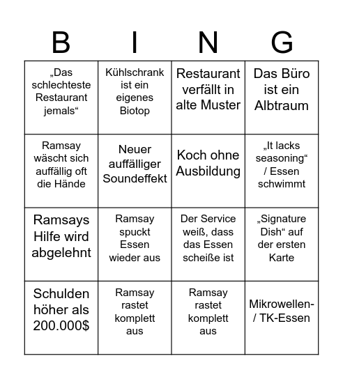 Kitchen Nightmares Bingo Card