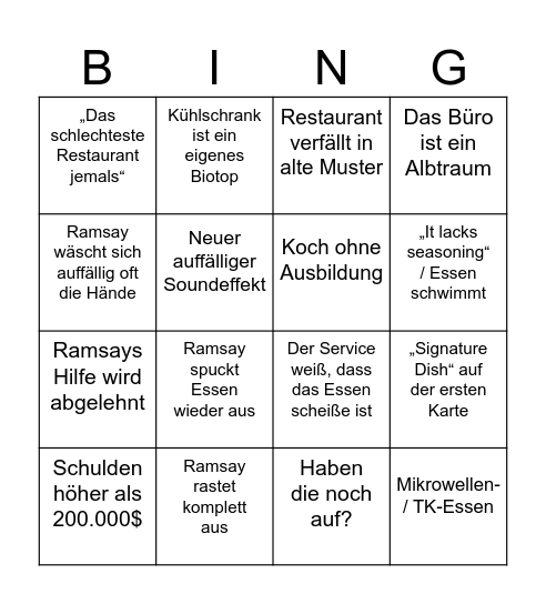 Kitchen Nightmares Bingo Card