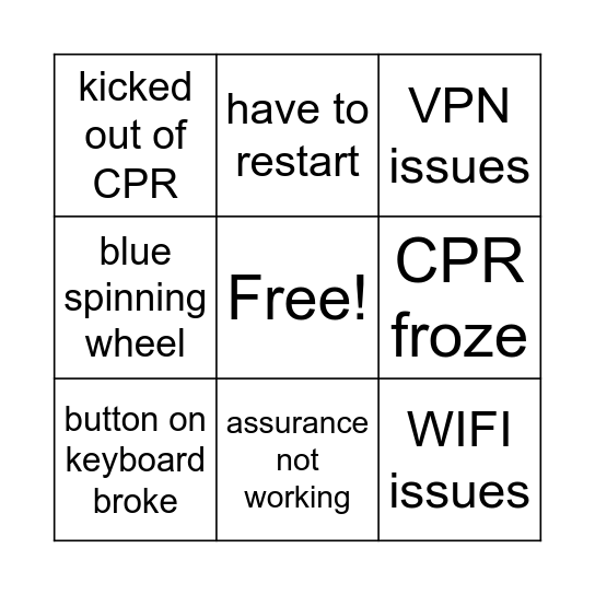Technical Issues Bingo Card