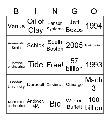 TOM’S RETIREMENT BINGO Card
