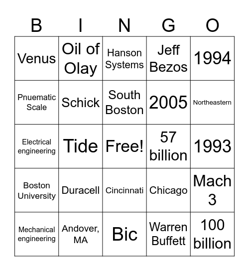 TOM’S RETIREMENT BINGO Card