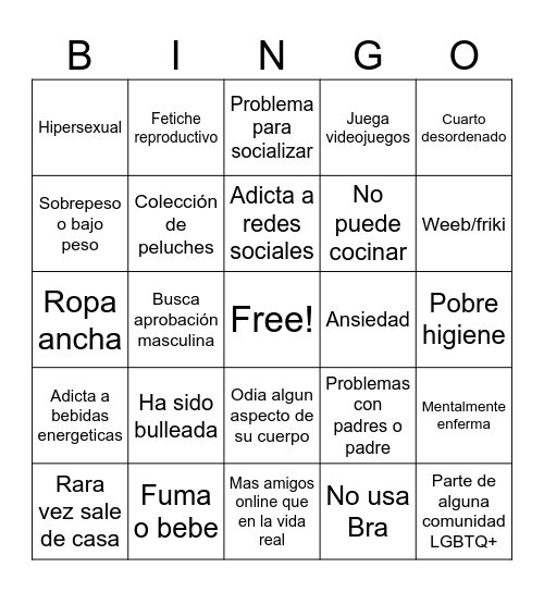 Femcel Bingo Card