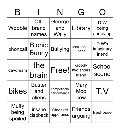 ARTHUR Bingo Card
