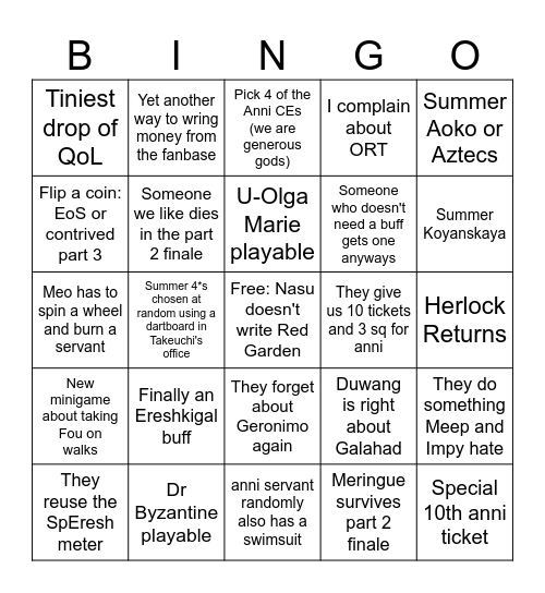 Scrooge's FGO Anniversary Bingo Card