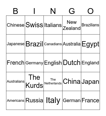 Countries and Nationalities Bingo Card