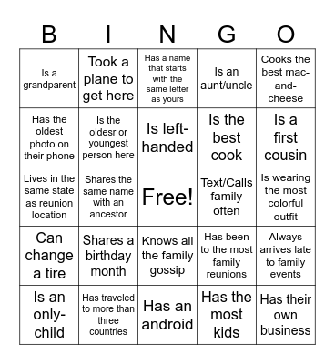 Forte Family Reunion 2025 Bingo Card