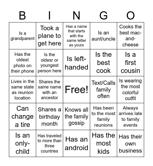 Forte Family Reunion 2025 Bingo Card