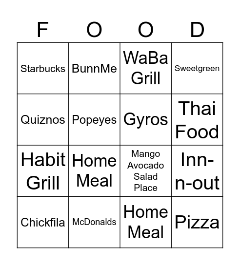 Food 7.28 Bingo Card