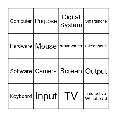 Digital Systems Bingo Card