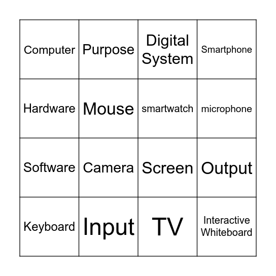 Digital Systems Bingo Card