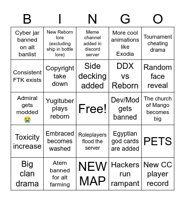 Yugioh Reborn 2025 Bingo Card