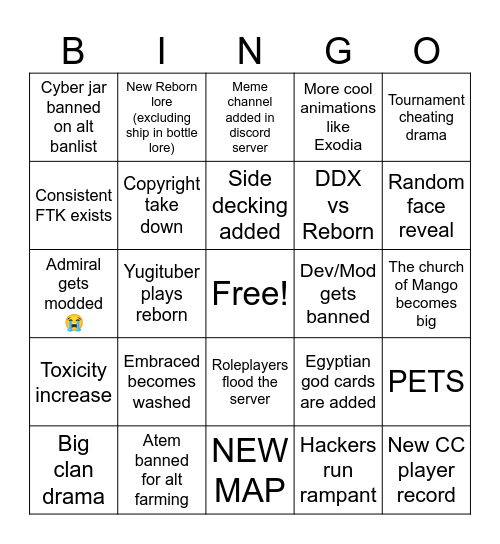 Yugioh Reborn 2025 Bingo Card