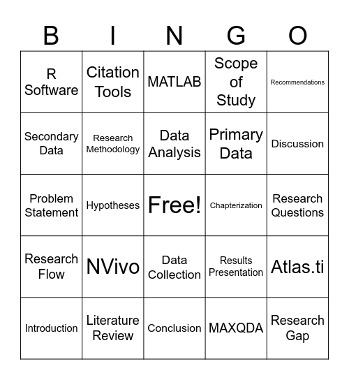 RESEARCH INGO Bingo Card