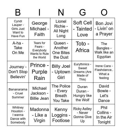 Muzikālais Bingo Card