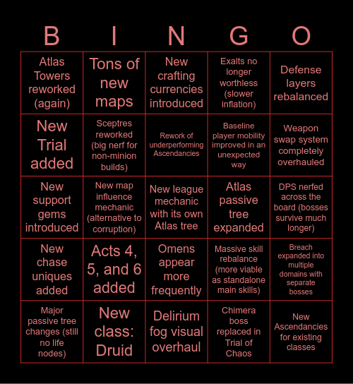 Path od Exile 2 v0.3 Bingo Card