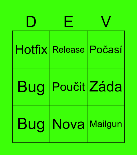 retro bingo card Bingo Card