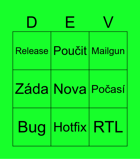 retro bingo card Bingo Card