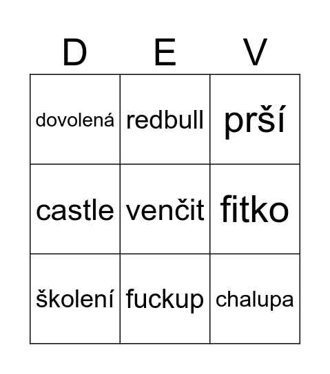 retro bingo card Bingo Card