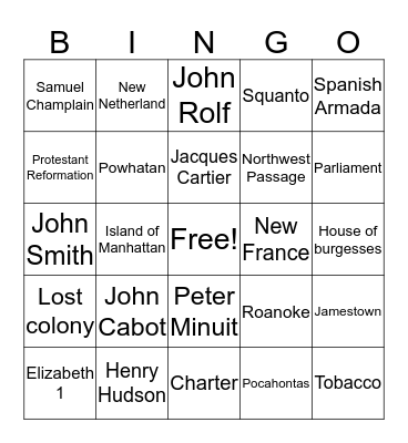 Chapter 3 Quiz SS 7 Bingo Card