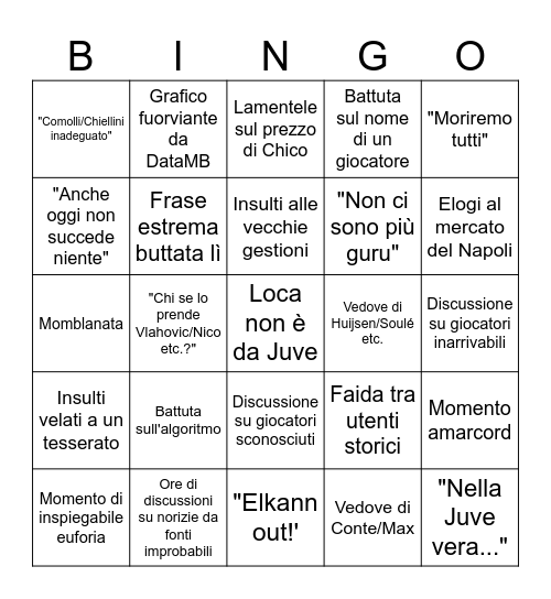 Angolo del Guru 2025 Bingo Card