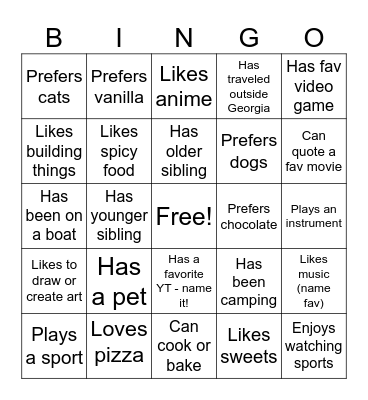 Biology Bingo Card