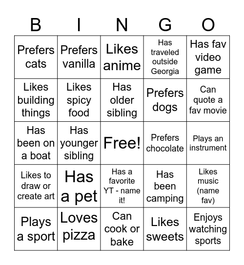 Biology Bingo Card