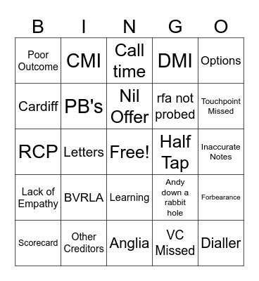 End to End Bingo Card