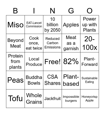 Plant-Forward Eating 1 Bingo Card