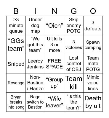Dechart Games 100th OW stream Bingo Card