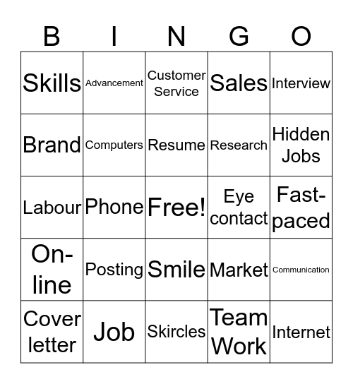 Steps Workshop  Bingo Card