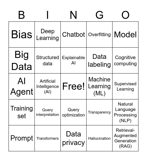 ACS Fall 2025 Bingo Card