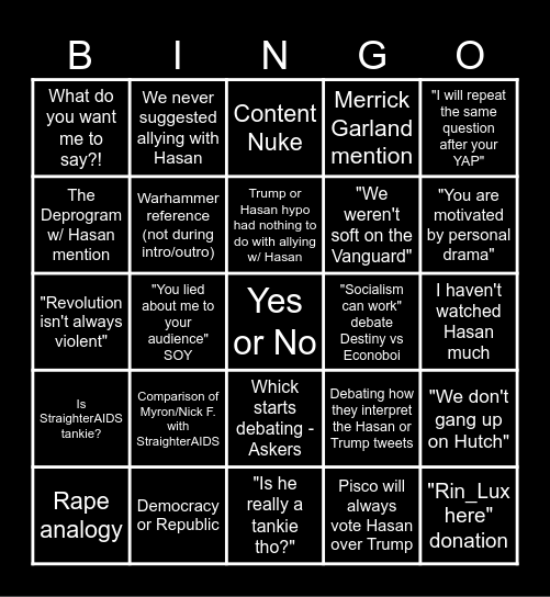 29.07 Whick Panel Bingo by drt0 Bingo Card
