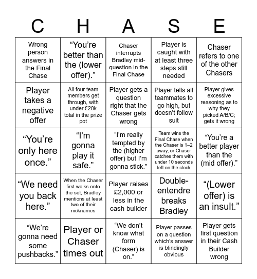 Chase Bingo Card