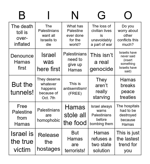 Pro-Israel Rhetoric Bingo Card