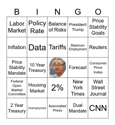 Jerome Powell Bingo Card