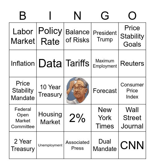 Jerome Powell Bingo Card