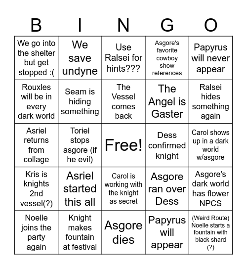 Deltarune Chp5 Bingo Card